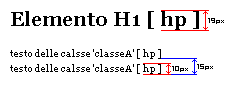 esempio con dimensioni